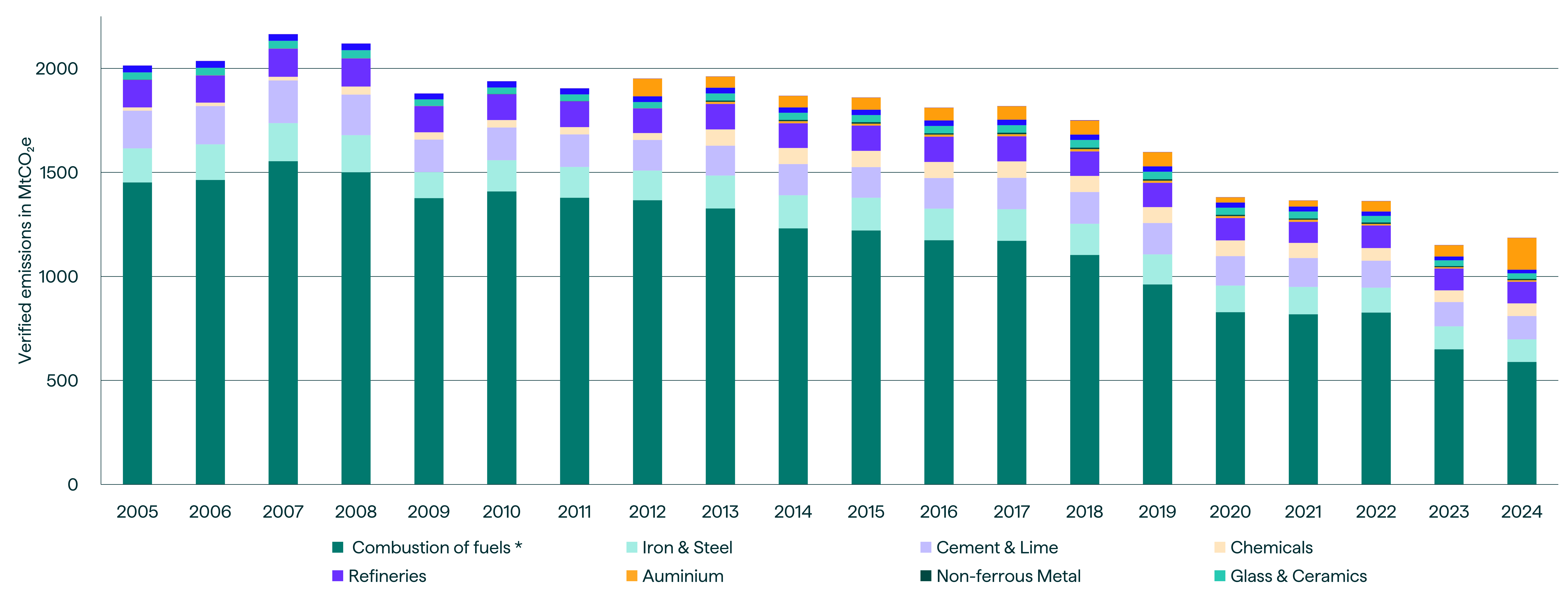 eu-ets-emissionen_1.png